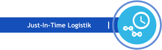 Just-In-Time Logistik